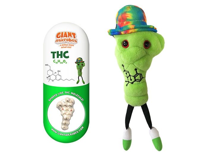 GIANTmicrobes - THC